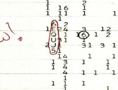 6EQUJ5: Το μυστηριώδες σήμα γνωστό ως Wow είναι η απάντηση για την ύπαρξη εξωγήινης ζωής;